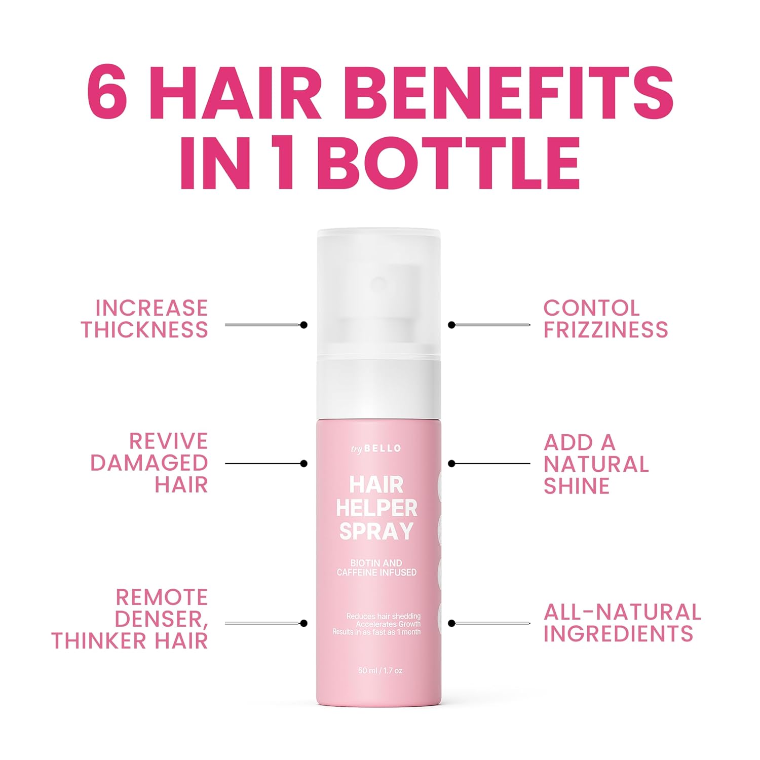Trybello Hair Helper Spray - Growth Serum With Biotin & Castor Oil - Caffeine Infused Treatment for Thicker, Fuller Hair - Repair Thinning Naturally - Vegan, Cruelty-Free Formula