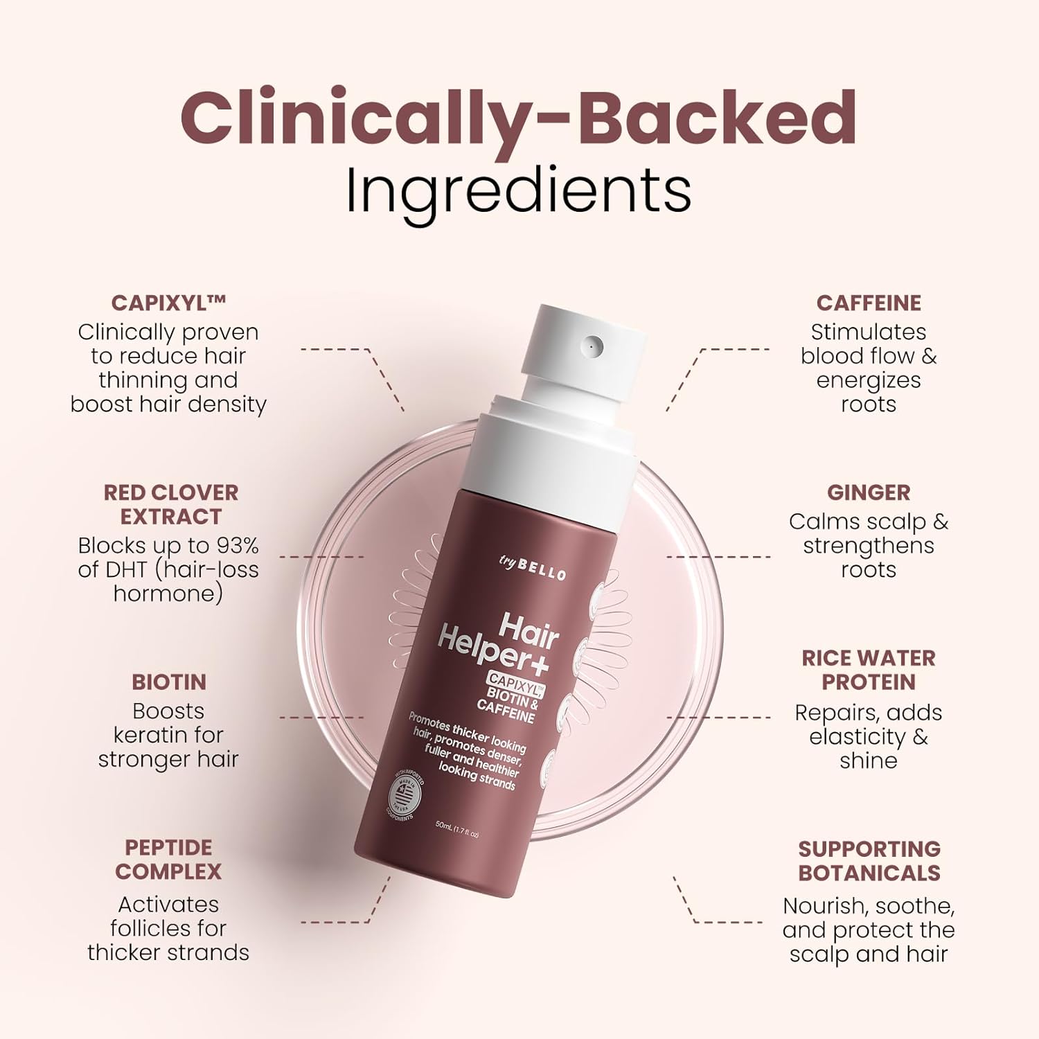 Trybello Hair Helper+ Spray + Hair Growth Shampoo + Hair Growth Conditioner