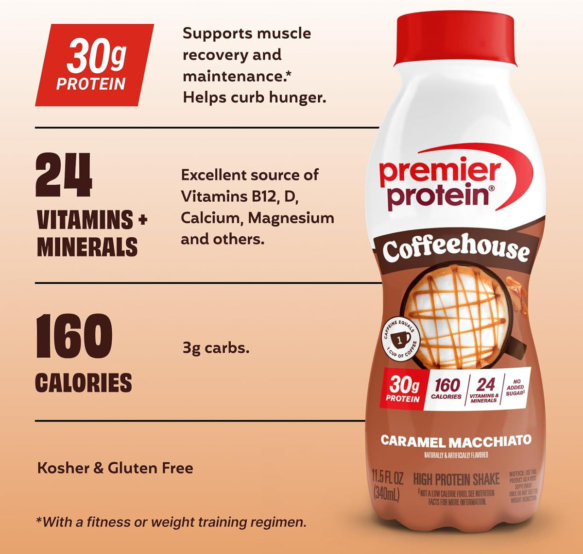 Premier Protein COFFEEHOUSE 30g Protein Shake, Caramel Macchiato, 12 Pack | Caffeinated Energy Beverage, 160 Calories, 24 Vitamins & Minerals, No Added Sugar, Muscle Support, Gluten-Free, 11.5 oz