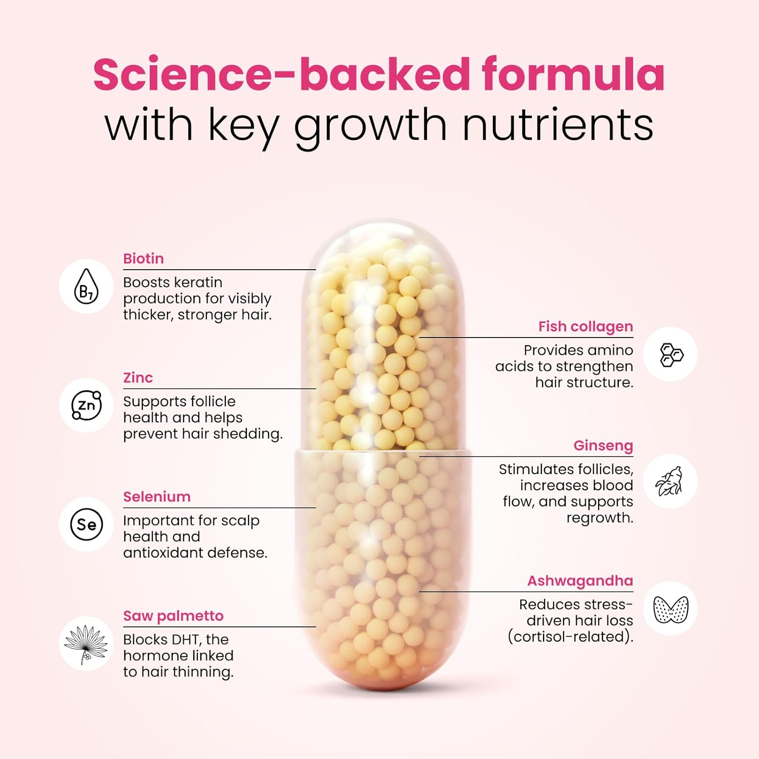 Trybello Daily Hair Booster Capsules | Collagen & Biotin Complex for Women | Multivitamin Supplement for Thicker, Fuller Growth & Strength | Hair Loss Treatment for Thinning Strands | 60 Capsules