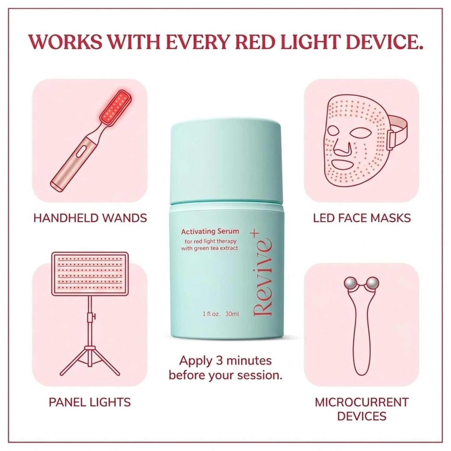 Red Light Therapy Serum for Face — Activation Serum to Amplify Red Light Therapy & Microcurrent Facial Device Results | Green Tea + Hyaluronic Acid + Aloe | Hydrating Anti-Wrinkle Face Serum, 1oz