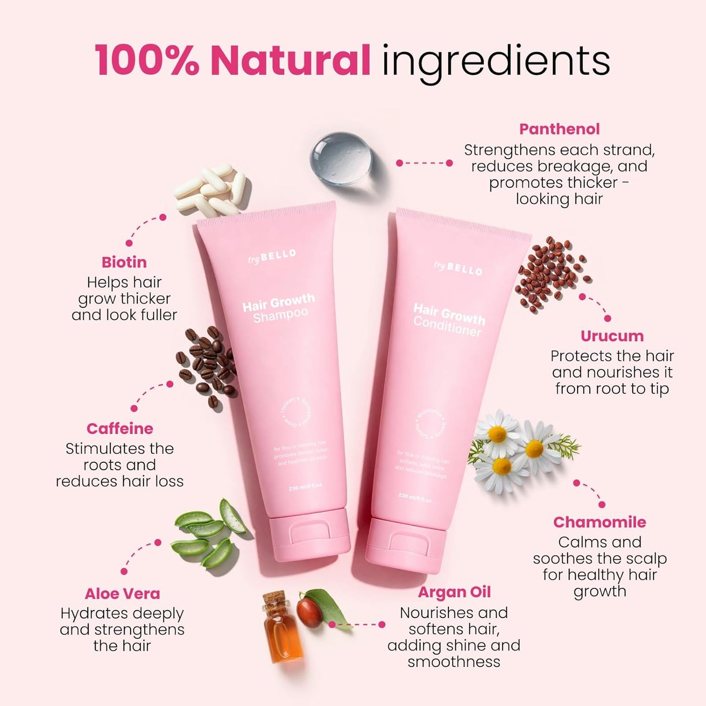 Trybello Hair Growth Shampoo & Strengthening Conditioner Set | with Biotin, Turmeric & Ginger | Anti-Hair Fall, Sulfate Free, Paraben Free | Hair Regrowth Support for Fuller, Healthier Strands