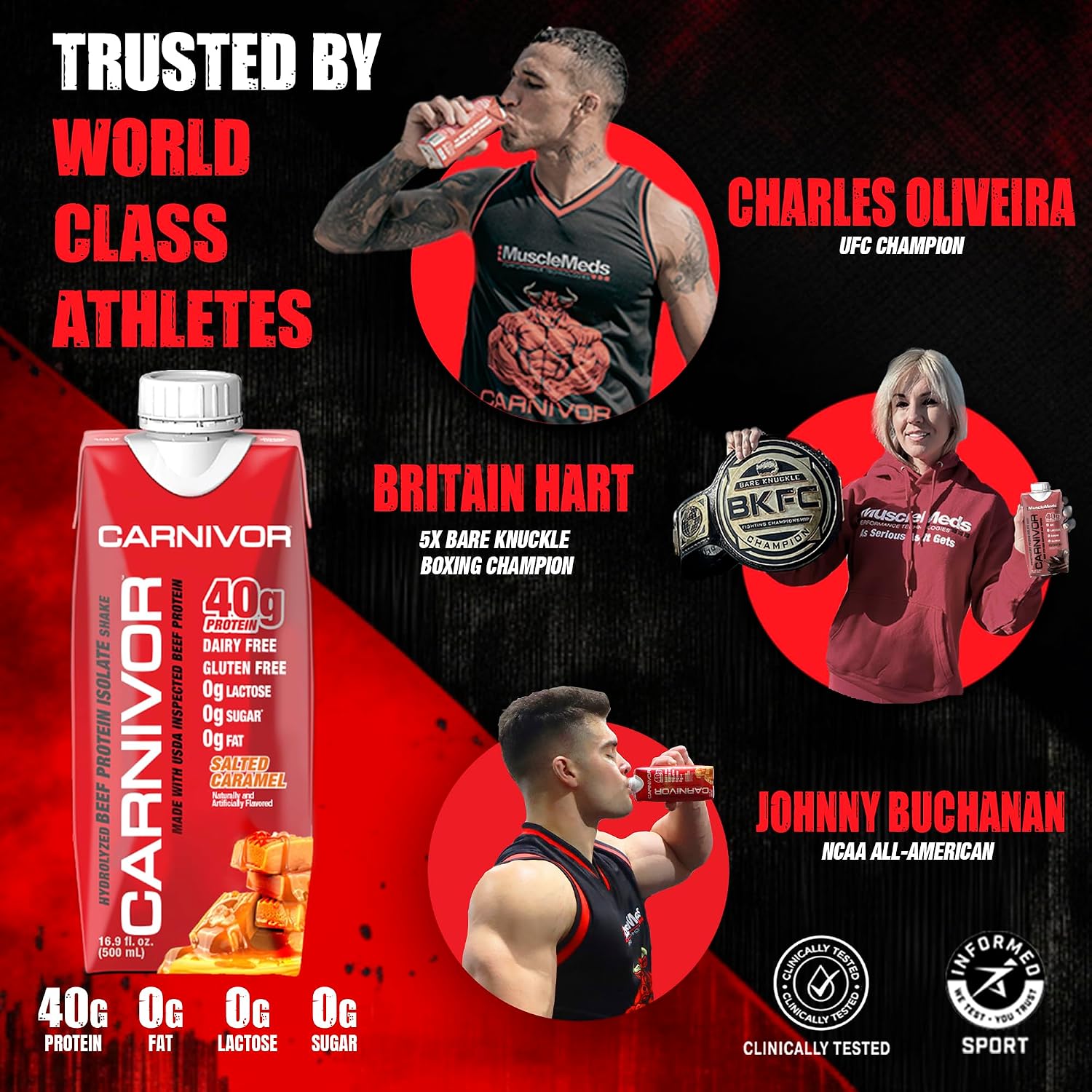 MuscleMeds Carnivor RTD, Ready to Drink Protein, Lactose Free, Sugar Free, 40g Isolate Protein, Muscle Building, Recovery, Halal Certified, Fruity Cereal, 16.9 Fl Oz (Pack of 12)
