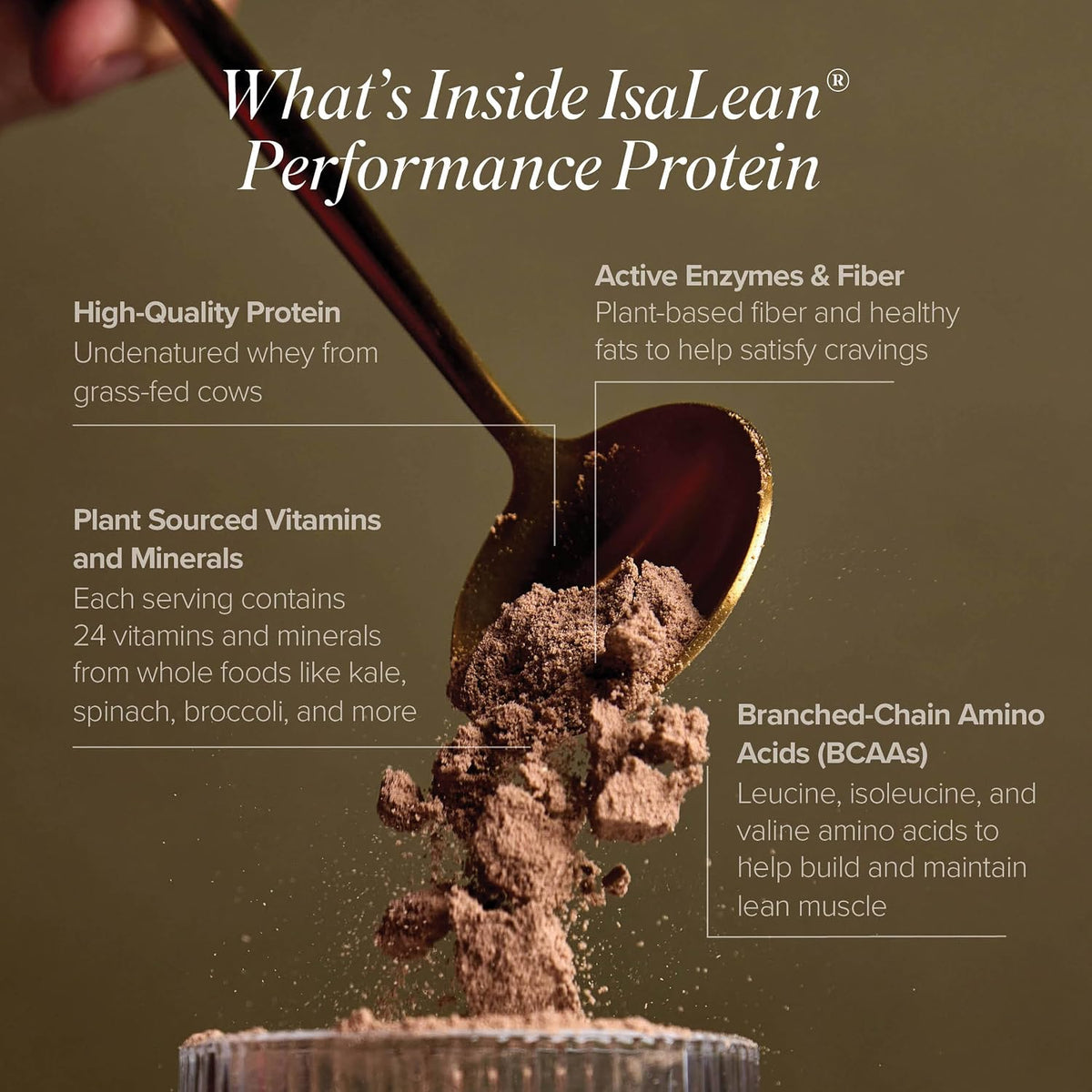 Isagenix IsaLean, Performance Protein Shake, French Vanilla, 33.6 oz | Meal Shake, 36 g of Protein, Keeps You Full for Longer, Lean Muscle Support, Whole-Food Vitamins and Minerals
