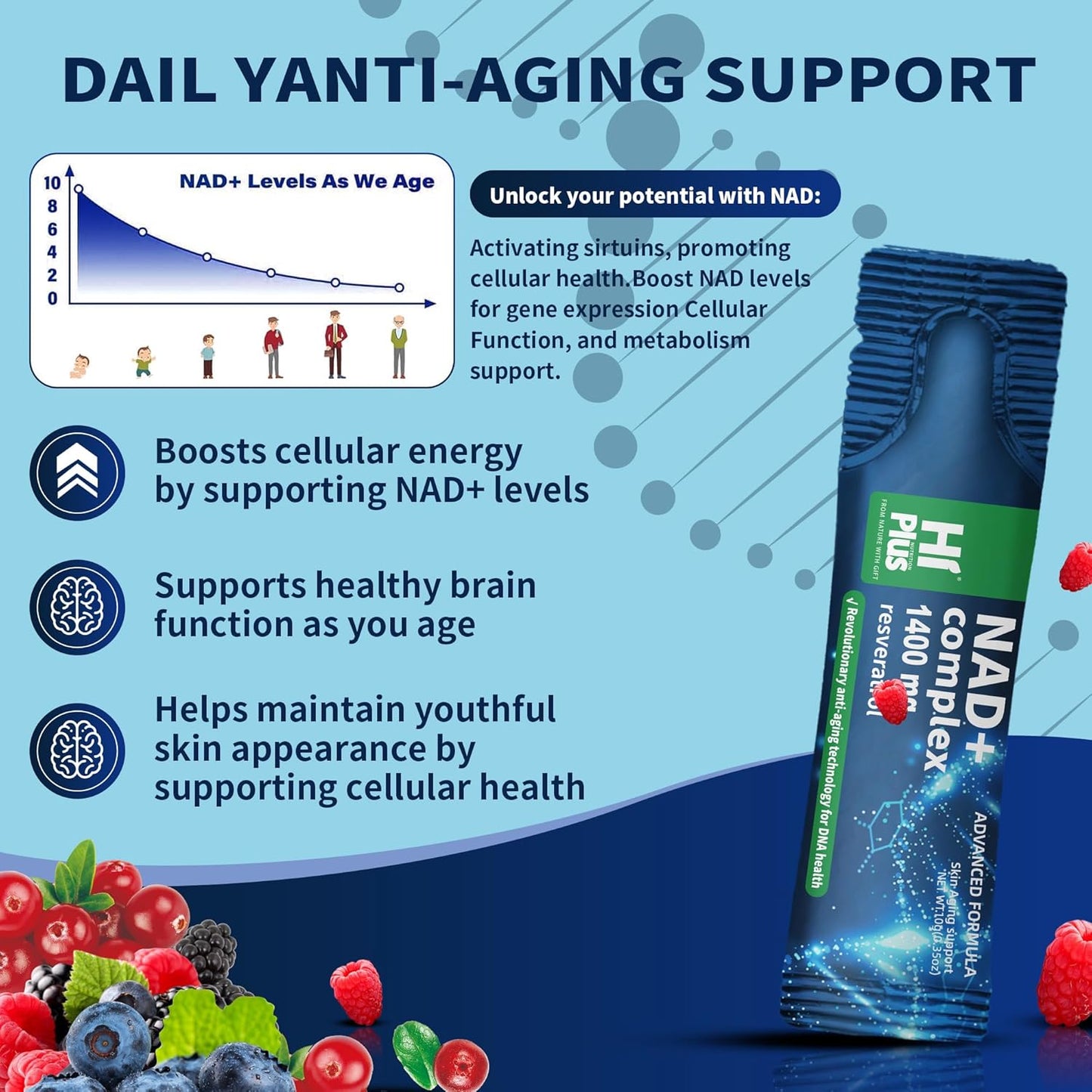 1400mg NAD+ Liquid Supplement for Anti Aging and Cell Regeneration, Premium Alternative Liposomal, Nicotinamide Riboside with Resveratrol, PQQ & CoQ10 - Advanced Cellular Energy, 20 Pack