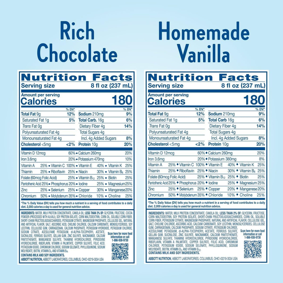 Glucerna Original Diabetes Care Shake, Rich Chocolate & Homemade Vanilla, Diabetic Meal Replacement to Support Blood Sugar Management, 10g Protein, 180 Calories, Ready to Drink, 8-fl-oz Bottle, 24 Pack