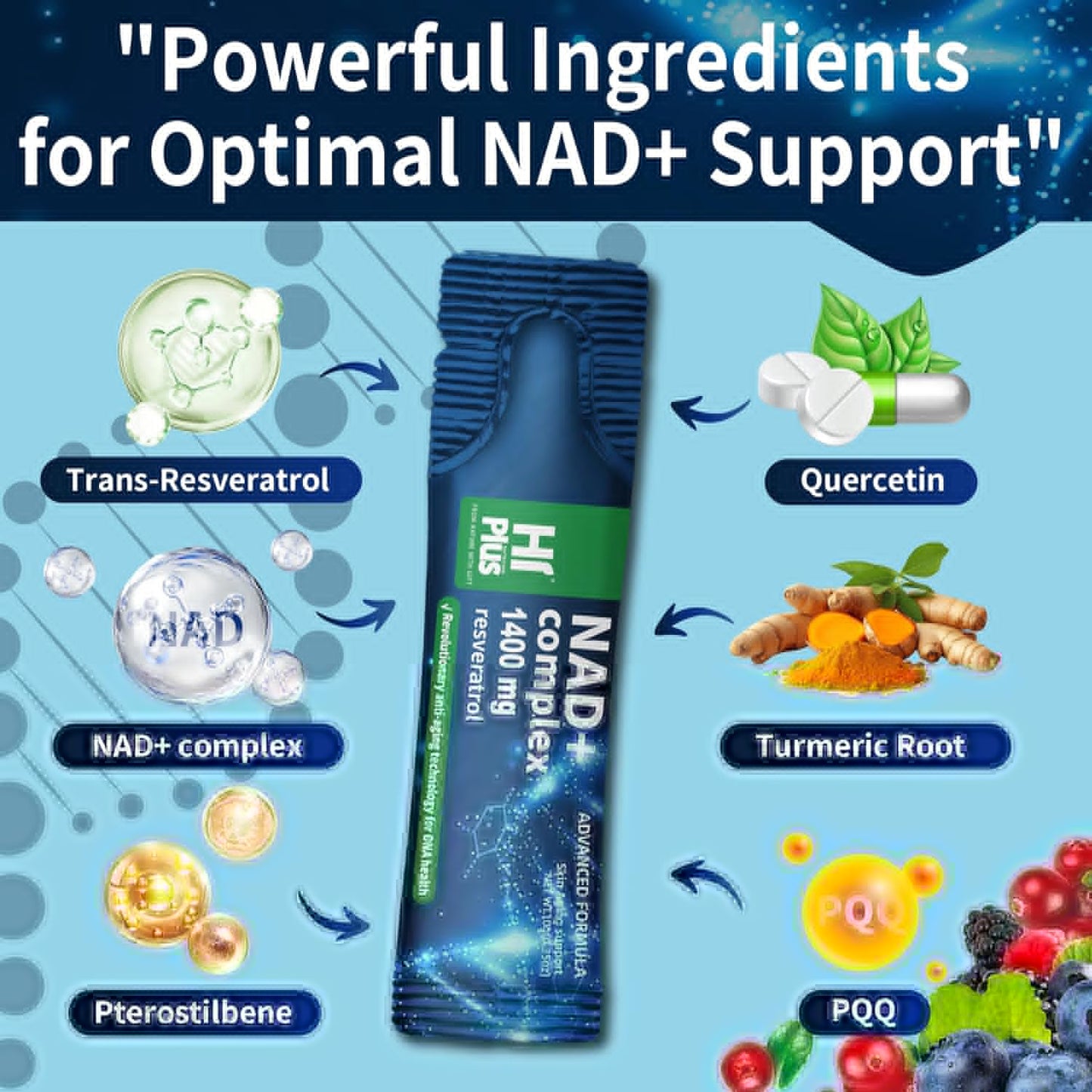 1400mg NAD+ Liquid Supplement for Anti Aging and Cell Regeneration, Premium Alternative Liposomal, Nicotinamide Riboside with Resveratrol, PQQ & CoQ10 - Advanced Cellular Energy, 20 Pack