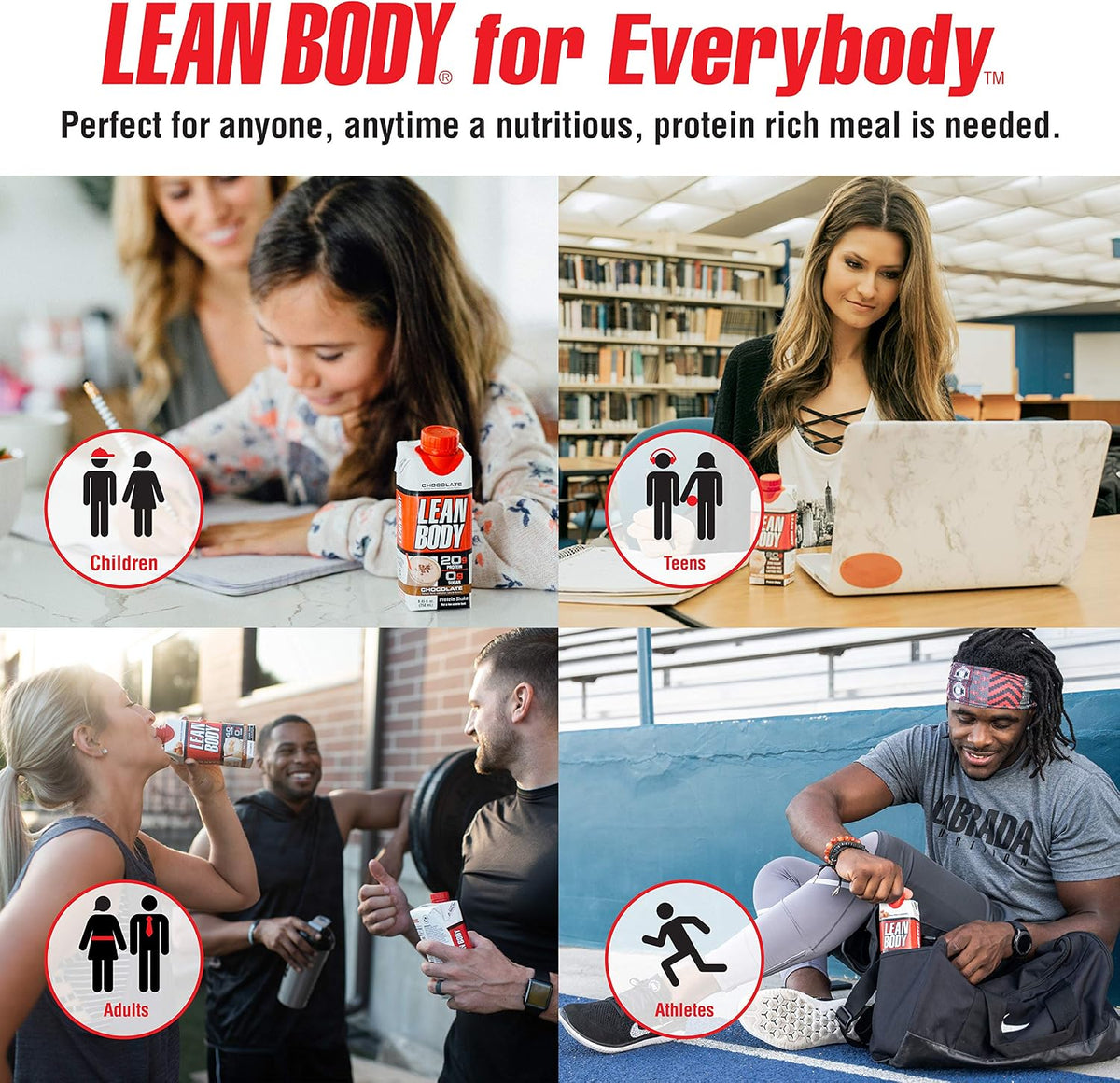 LABRADA Nutrition - Lean Body RTD Whey Protein Shake, Convenient On-The-Go Meal Replacement Shake for Men & Women, 20 Grams of Protein – Zero Sugar, Lactose & Gluten Free, Vanilla (Pack of 16)